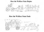 welfare state.jpg