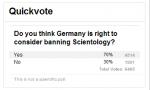 scientologypoll.gif